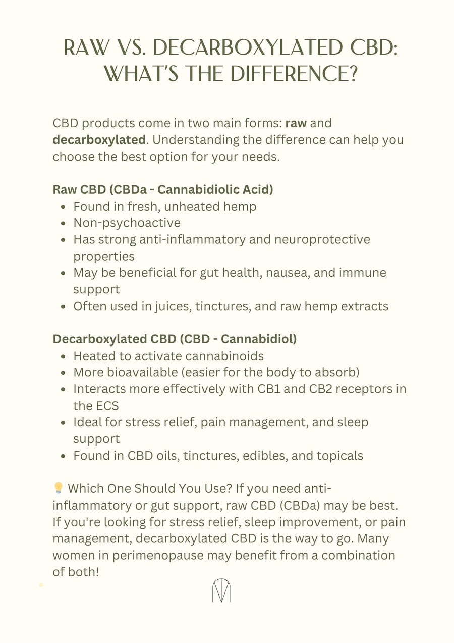 Perimenopause + CBD Guide